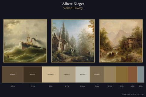 Albert Rieger Master Palette