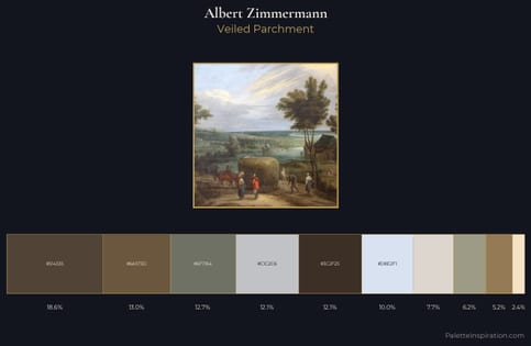 Albert Zimmermann Palette 1