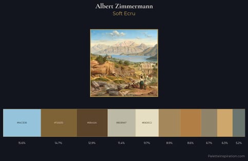 Albert Zimmermann Palette 2