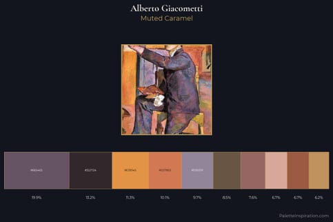 Alberto Giacometti Master Palette