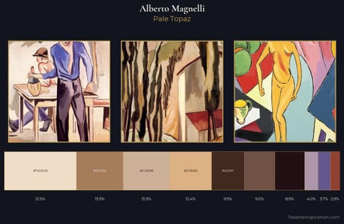 Alberto Magnelli Palette 2