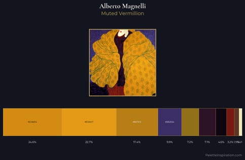 Alberto Magnelli Palette 4