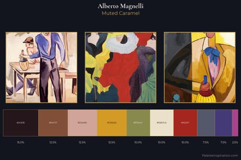 Alberto Magnelli Master Palette