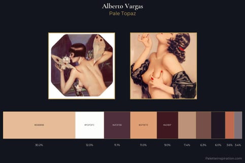 Alberto Vargas Master Palette
