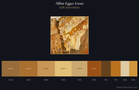 Albin Egger-Lienz Palette 1