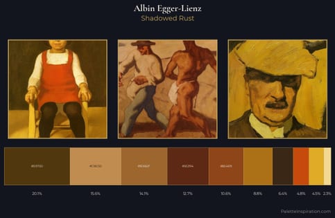 Albin Egger-Lienz Palette 4