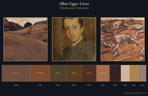 Albin Egger-Lienz Palette 6