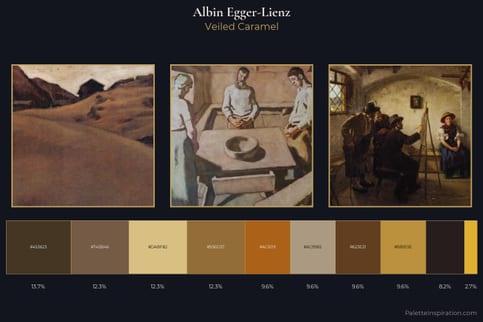 Albin Egger-Lienz Master Palette