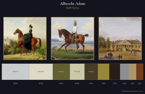 Albrecht Adam Palette 4