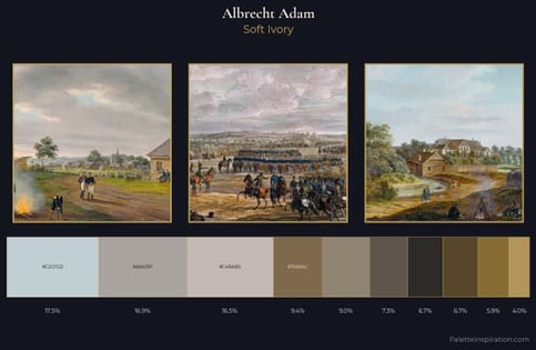 Albrecht Adam Palette 6