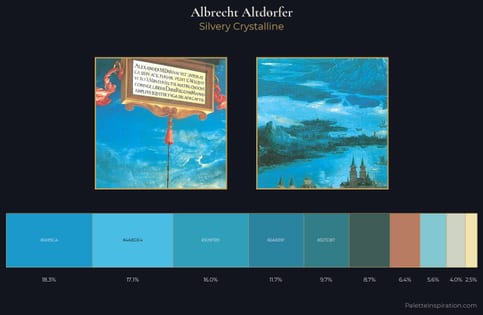 Albrecht Altdorfer Palette 1