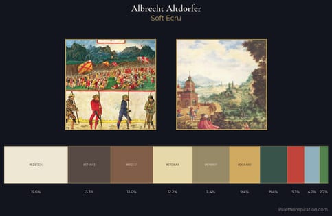 Albrecht Altdorfer Palette 2