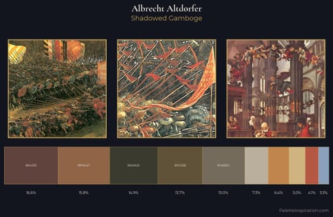 Albrecht Altdorfer Palette 6