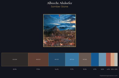 Albrecht Altdorfer Palette 8