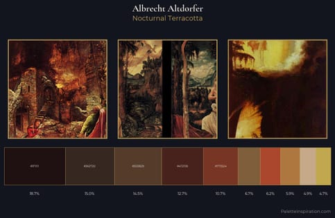 Albrecht Altdorfer Palette 9