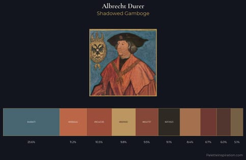 Albrecht Durer Palette 11