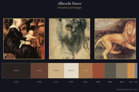 Albrecht Durer Master Palette