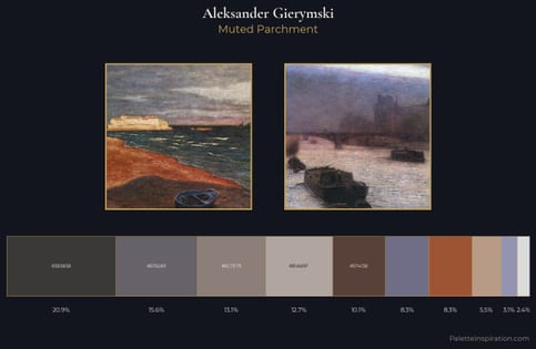 Aleksander Gierymski Palette 3