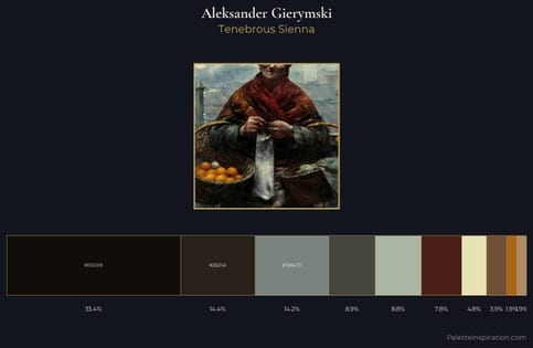Aleksander Gierymski Palette 4 - Tenebrous Sienna