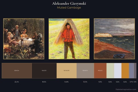 Aleksander Gierymski Master Palette
