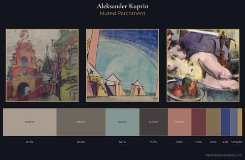 Aleksander Kuprin Palette 1
