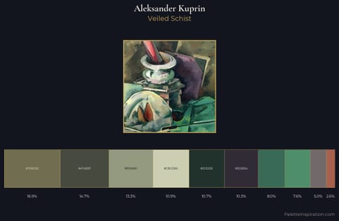 Aleksander Kuprin Palette 3