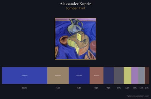 Aleksander Kuprin Palette 4