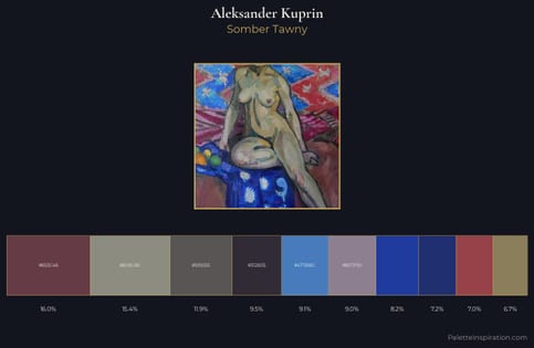 Aleksander Kuprin Palette 5