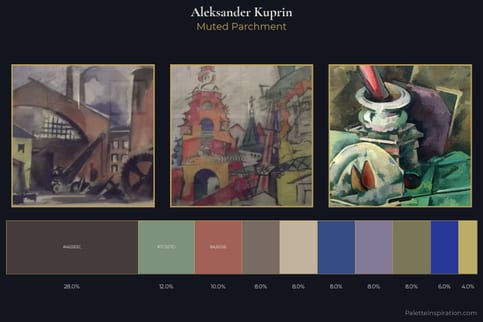 Aleksander Kuprin Master Palette