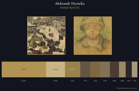 Aleksandr Deyneka Palette 1