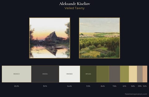 Aleksandr Kiseliov Palette 1 - Veiled Tawny