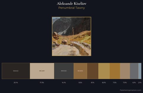 Aleksandr Kiseliov Palette 4