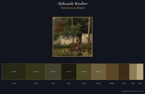 Aleksandr Kiseliov Palette 5
