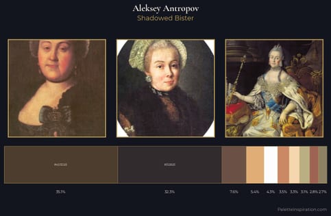 Aleksey Antropov Palette 3