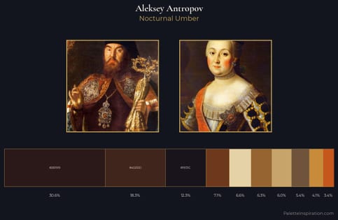 Aleksey Antropov Palette 4
