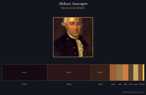Aleksey Antropov Palette 5