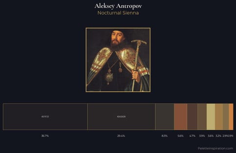 Aleksey Antropov Palette 6