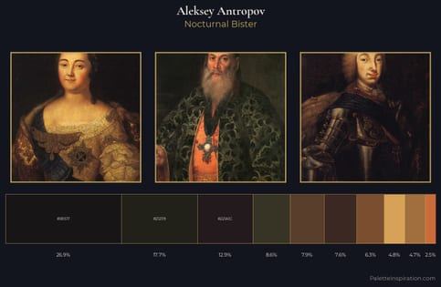Aleksey Antropov Palette 7