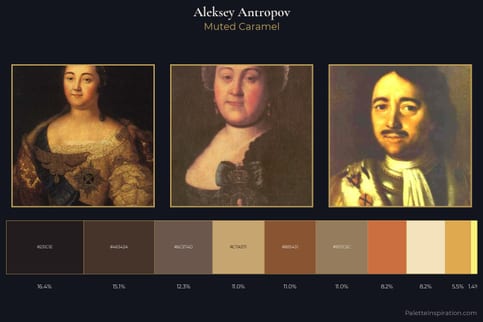 Aleksey Antropov Master Palette