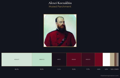 Alexei Korzukhin Palette 2
