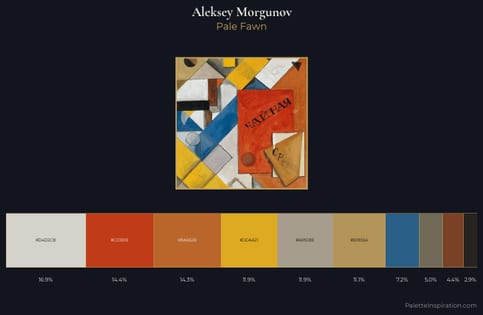 Aleksey Morgunov Palette 4