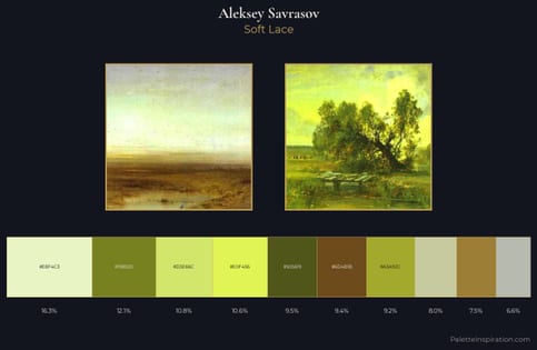 Aleksey Savrasov Palette 2