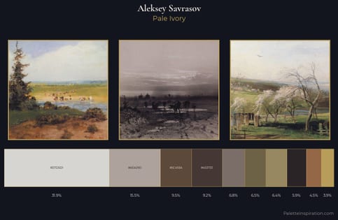 Aleksey Savrasov Palette 8