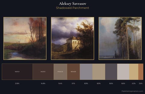 Aleksey Savrasov Palette 9