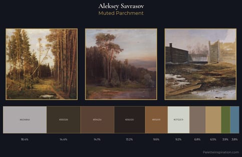 Aleksey Savrasov Palette 11