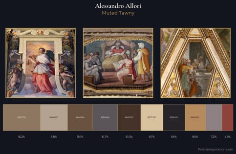 Alessandro Allori Palette 6