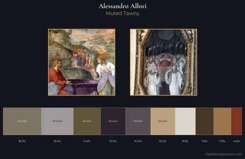 Alessandro Allori Palette 7