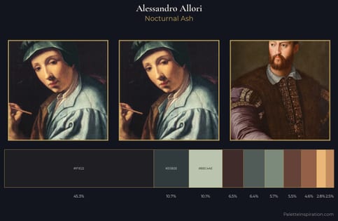 Alessandro Allori Palette 8