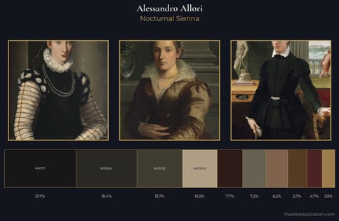 Alessandro Allori Palette 11