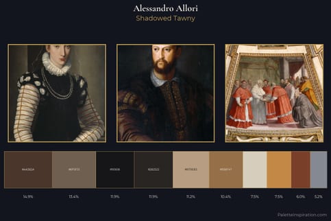 Alessandro Allori Master Palette